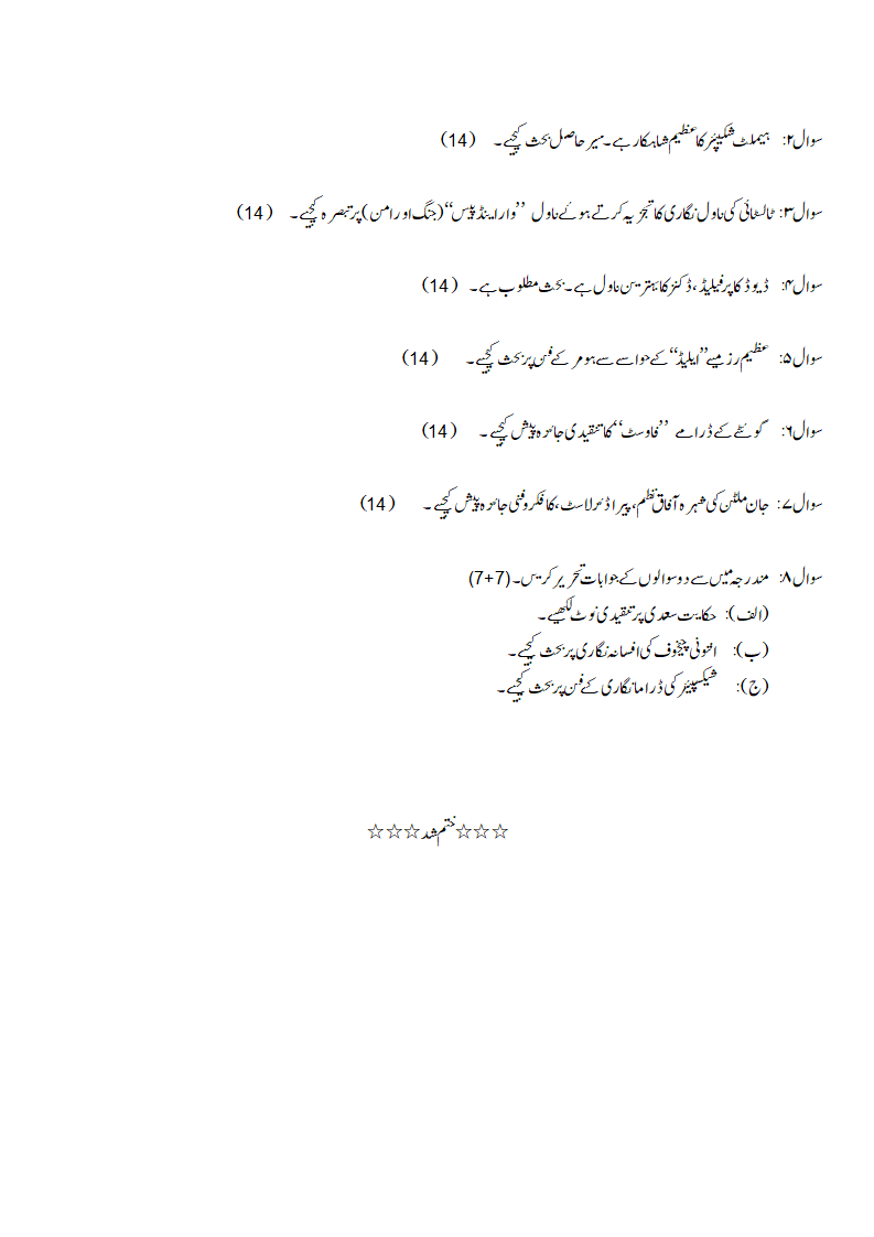Past Papers Sarhad University Peshawar